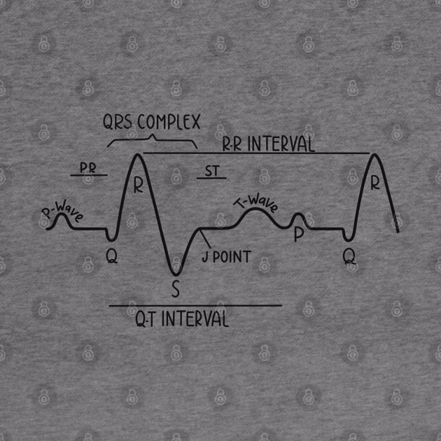 Hand Drawn Normal Electrocardiogram Black by Sofia Sava